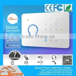 App RFID Tag 433MHz Gsm Elderly Alarm thumbnail-1