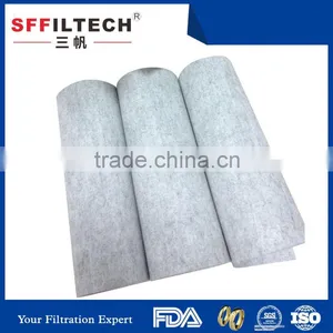 Popular High Quality Cheap Polyester Fiber Felt thumbnail-1