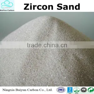Price of High-purity Zircon Sand thumbnail-1