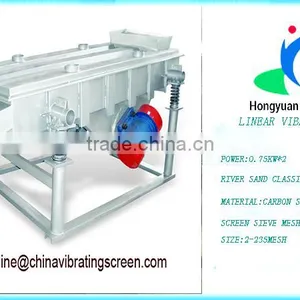 Hong Yuan Supplier Xxnx Hot Linear Vibrating Screen Classifier thumbnail-1