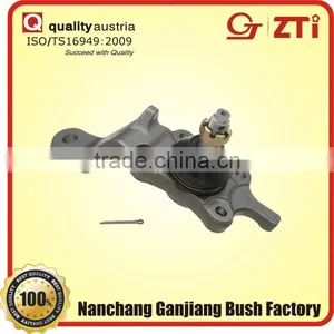 Ball And Socket Joint thumbnail-1