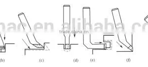 Horizontal Moving Head Hydraulic Shaping Machine thumbnail-2