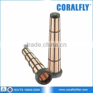 Loaders Tractors Inner Air Filter RE282287 thumbnail-1