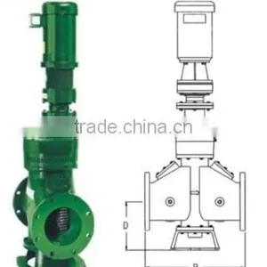 Sewage Treatment Grinders Wastewater Handling Equipment thumbnail-1