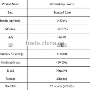 Non-gmo Food Grade Tvp Textured Soy Protein thumbnail-4