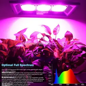 Grow Full Spectrum 50W 100W 150W Led Flood Light Supplement Light Indoor Graden Light Aeroponics Lights thumbnail-5
