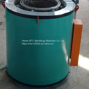 Pit Type Gas Carburizing Furnace thumbnail-2