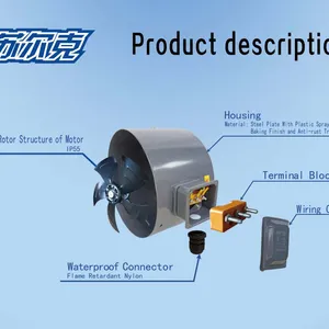 G Series G160A 230V 400V IP65 Speed Regulating Cooling Fan Variable Frequency Motor With Outer Rotor Ventilation Fans thumbnail-3
