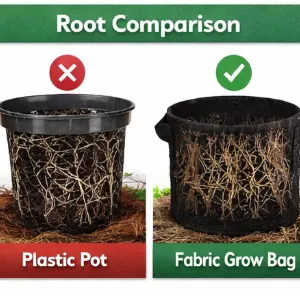 Custom Size Fabric Grow Bags OEM Factory Supply thumbnail-3