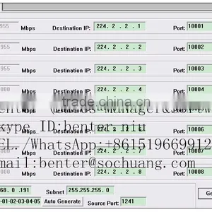 ASI*8-IP*8MPTS Gateway (8ASI-to-8IP,multicast,Gigabit) thumbnail-2