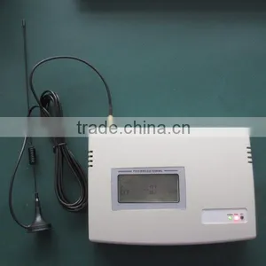 Office Emergency Gsm Telephone Auto Dialer thumbnail-5