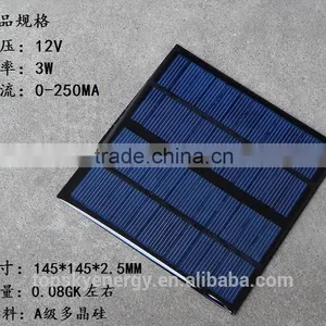 Manufacture Supply Exposy Solar Panel/mini Solar Panel Hot Selling on thumbnail-5