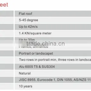 Solar Panel Mounting Rail for Flat Roof thumbnail-3