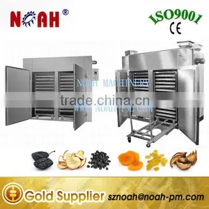 RXH Hot Air Circulating Oven for Light Industry thumbnail-1