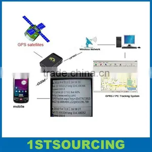 Personal GPS Navigator / Gps Tracker / Gps Navigation thumbnail-1
