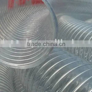 PVC Flexible Hose thumbnail-1
