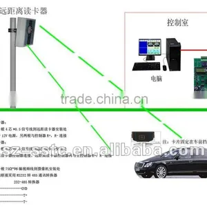 Hot Style Automatic RFID Car Parking System Smart Parking System thumbnail-1