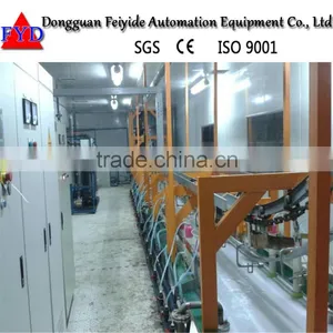 Feiyide Electrophoresis Production Line for Surface Treatment thumbnail-1