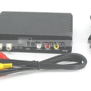 VCAN1098 Mimi HD Home ATSC Digital TV Receiver for North America With NTIA Cert thumbnail-6