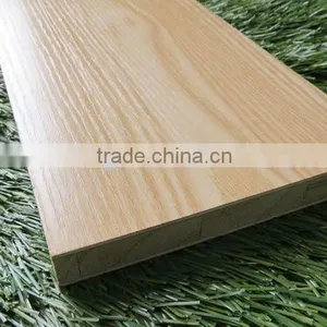 Melamine Block Board for Furniture thumbnail-1
