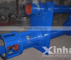 Long Working Life Submersible Pump List , Submersible Pump List Made in China thumbnail-4