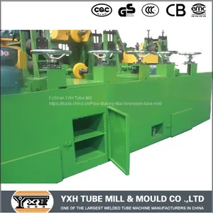 Square Steel Pipe Polishing Machine thumbnail-5