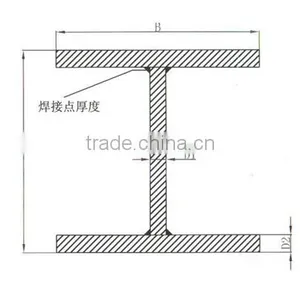 FRP I-beam/ Frp Support Beam/composite i Beam thumbnail-4