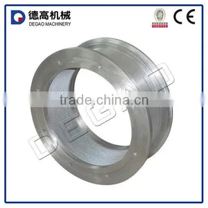 CE Ring Die thumbnail-1