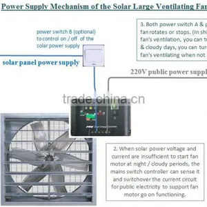 250 Watt 900x900x400mm Industrial Use Negative Pressure Type Solar Air Extractor Wall Fan thumbnail-2