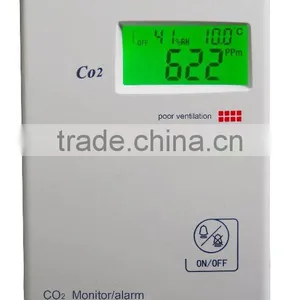 CO2 Monitor / Detector thumbnail-1