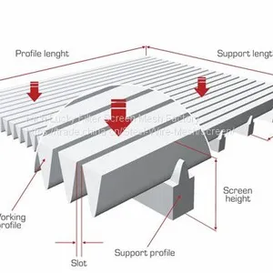 V-wire Flat Panel thumbnail-3
