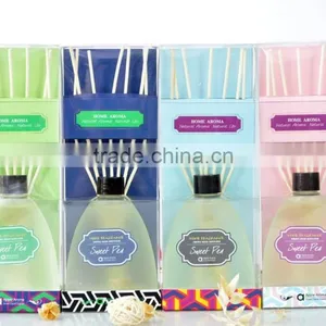 Hot Sell Fragrance Oil Air Freshener Reed Stick Diffuser thumbnail-4