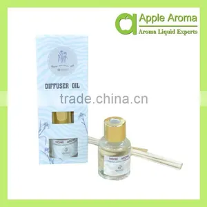 Home Air Conditioning Freshener,reed Diffuser Oil Diffuser thumbnail-1