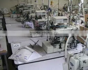 Get Set Go Sports Ind. company overview - view 2 thumbnail