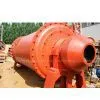 Trustworthy Ball Mill thumbnail-1