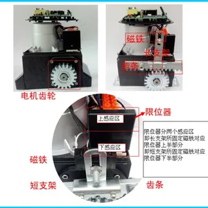 Sliding Gate Opener ,sliding Gate Operator ,sliding Door Opener thumbnail-3