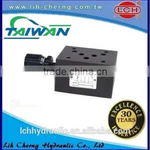 China Supplier Relief Modular Valves thumbnail-1