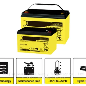 Overview of the SUN Battery Series thumbnail-2