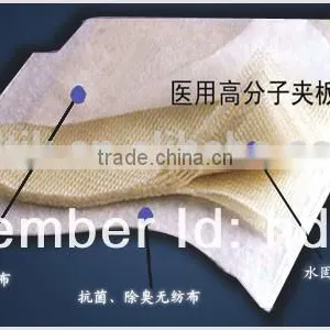 Medical Consumable Polymer Splint thumbnail-1