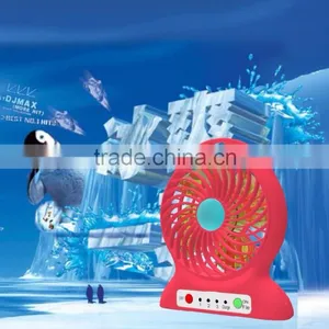 Best Gift Emergency Rechargeable Mini Usb Fan Small Pocket Usb Fan,Colorful Mini Ceiling Fan thumbnail-3