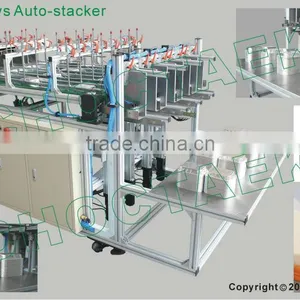 Best Maunfacturer in Foshan Aluminium Foil Stacker thumbnail-1