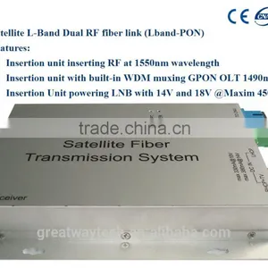 SATALLITE L-BAND RF FIBER TO THE HOME SATALLITE FIBER TRANSMISSION thumbnail-1