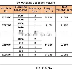 PVC Window Frame 60 Internal Casement Window Profiles thumbnail-6