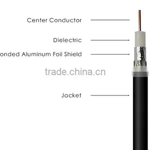 50Ohm RF Coaxial Cable LMR400 thumbnail-1