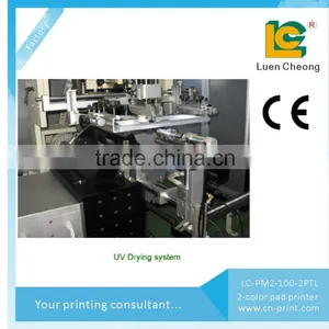 Bottle Automatic UV Cylindrical Screen Printer thumbnail-5