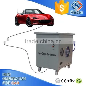 Brown Gas China Car Care Products thumbnail-3