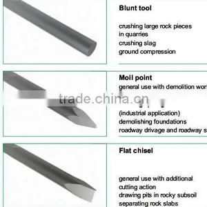 Hydraulic Breaker Bushing thumbnail-6