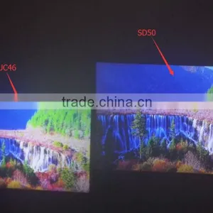 LED HDMI Home Theater Video Projector 1500 Lumens Support 1080p HD, 20000 Hours Life thumbnail-4