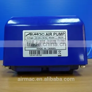 Mini Pumps thumbnail-2