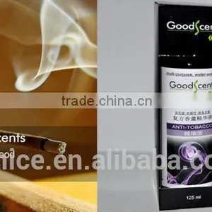 Good Scents 125ml Air Purifier/humidifier Water-soluble Aroma Concentrate thumbnail-3
